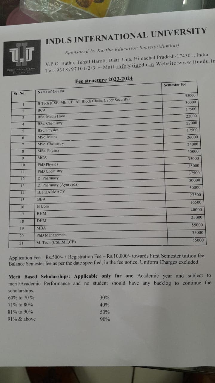 Indus International University Una Infrastructure photo 16